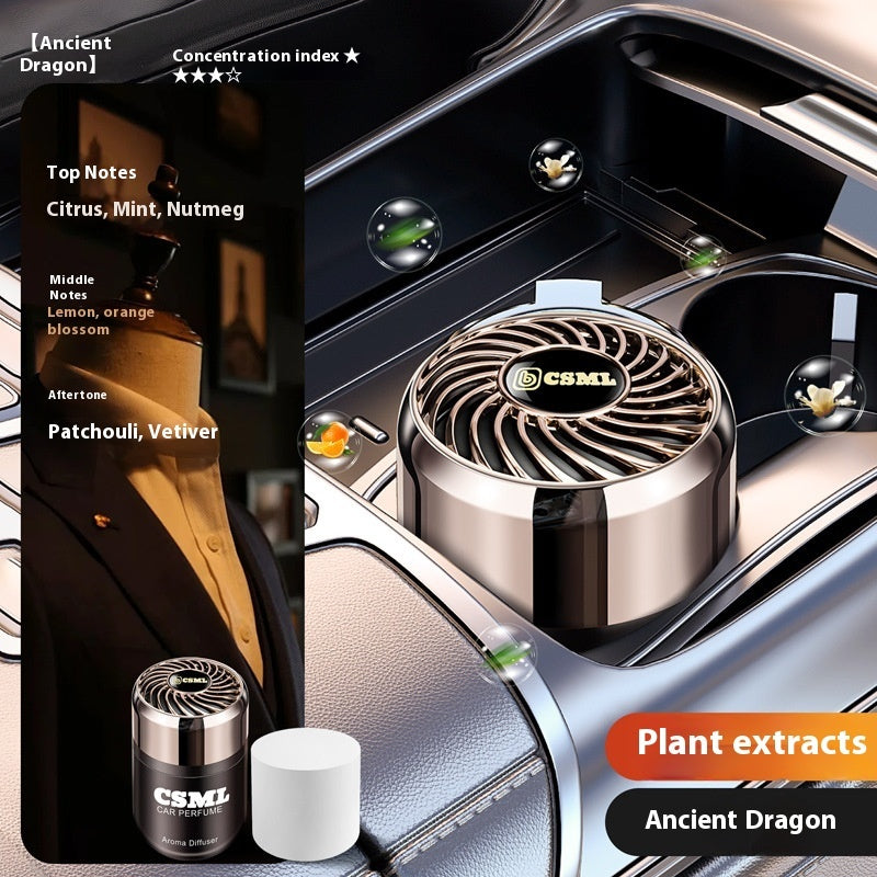 Onlineorderly™ Car Aromatherapy Diffuser – Long-Lasting Solid Fragrance & Odor Eliminator