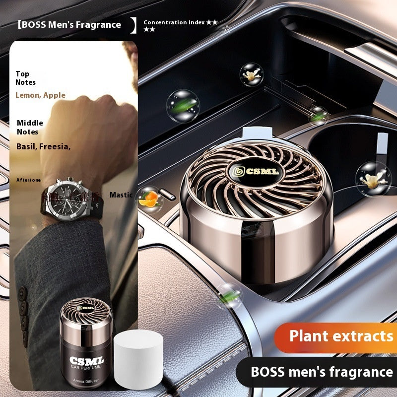 Onlineorderly™ Car Aromatherapy Diffuser – Long-Lasting Solid Fragrance & Odor Eliminator