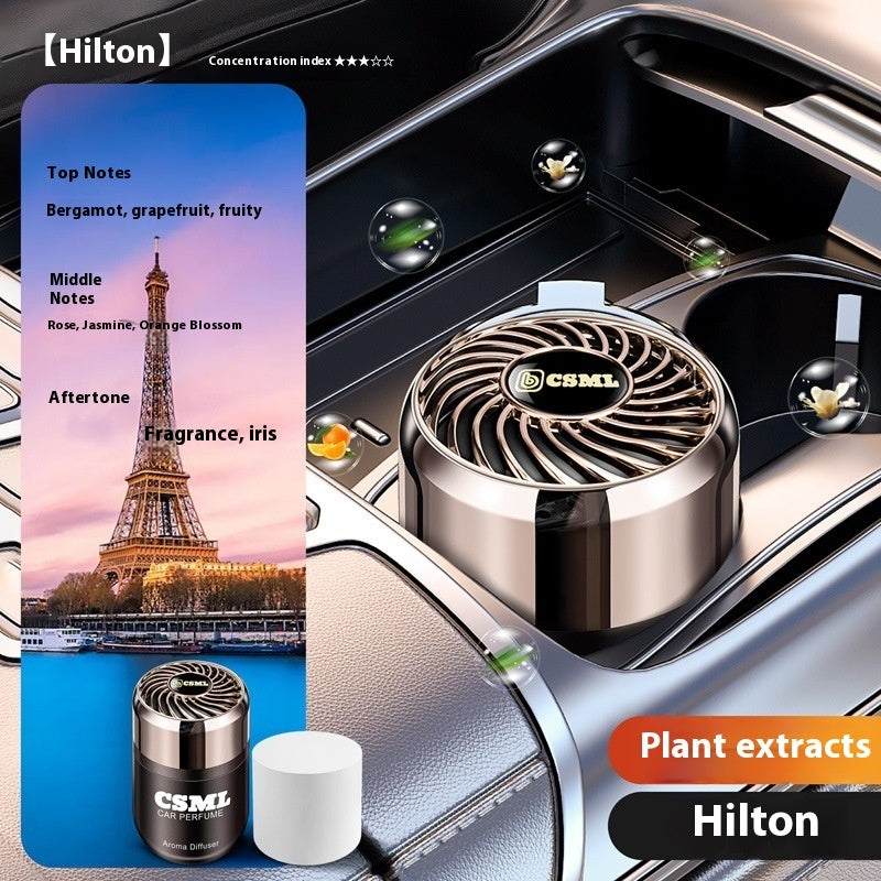 Onlineorderly™ Car Aromatherapy Diffuser – Long-Lasting Solid Fragrance & Odor Eliminator