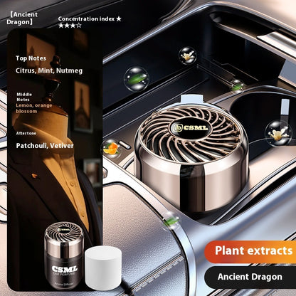 Onlineorderly™ Car Aromatherapy Diffuser – Long-Lasting Solid Fragrance & Odor Eliminator