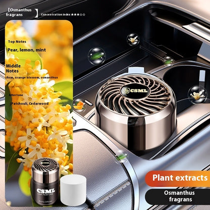Onlineorderly™ Car Aromatherapy Diffuser – Long-Lasting Solid Fragrance & Odor Eliminator