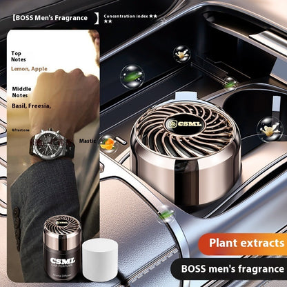 Onlineorderly™ Car Aromatherapy Diffuser – Long-Lasting Solid Fragrance & Odor Eliminator