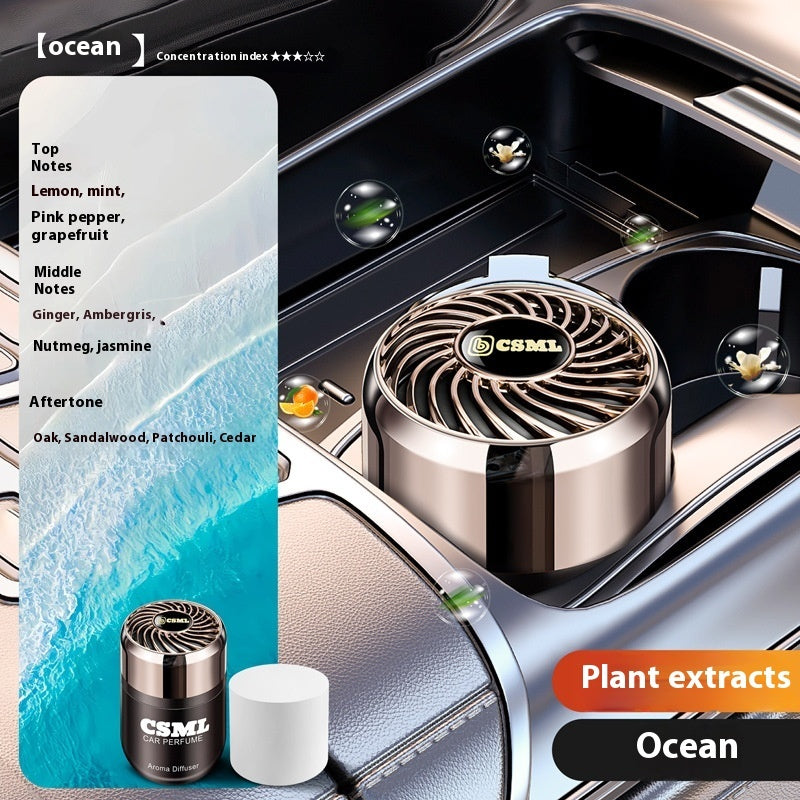Onlineorderly™ Car Aromatherapy Diffuser – Long-Lasting Solid Fragrance & Odor Eliminator