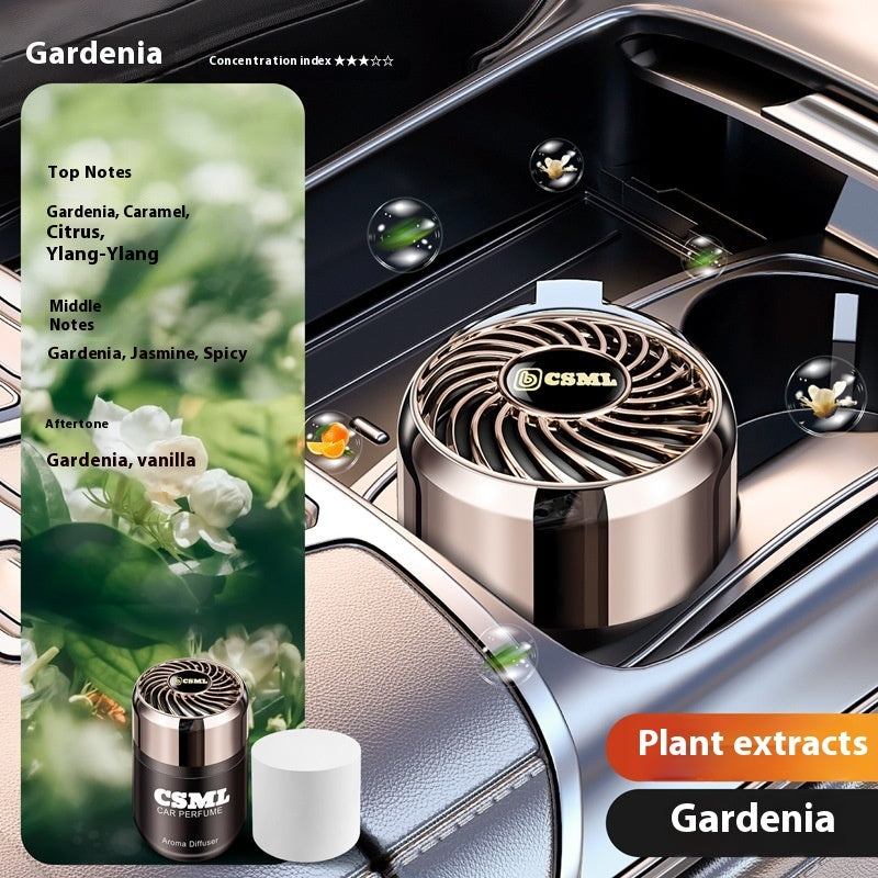 Onlineorderly™ Car Aromatherapy Diffuser – Long-Lasting Solid Fragrance & Odor Eliminator