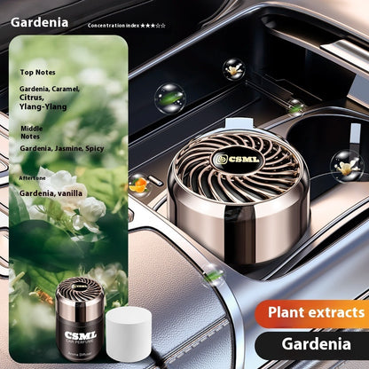 Onlineorderly™ Car Aromatherapy Diffuser – Long-Lasting Solid Fragrance & Odor Eliminator