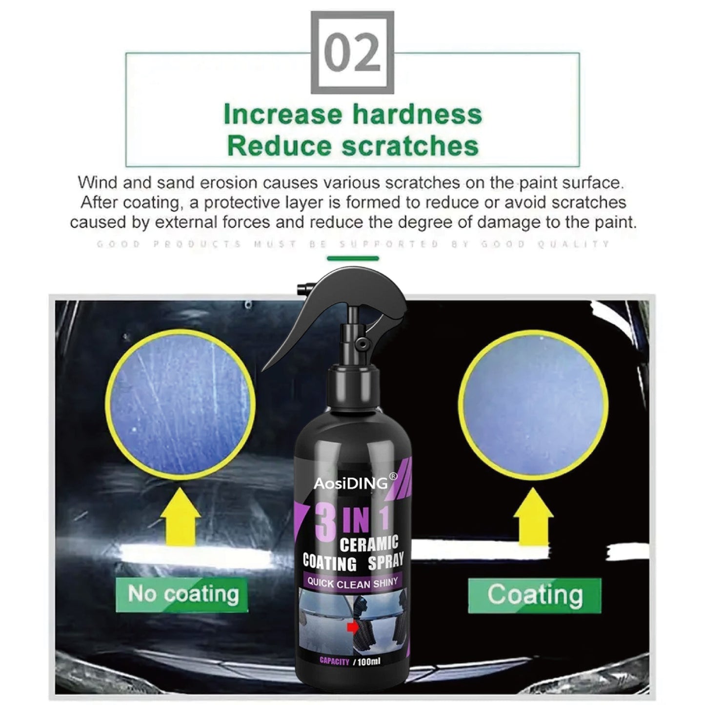 Onlineorderly™ Three-in-One Car Ceramic Nano Coating Spray